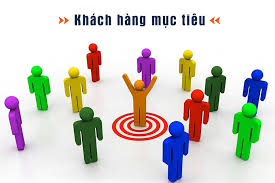 PHÂN TÍCH SẢN PHẨM & HÀNH VI KHÁCH HÀNG MỤC TIÊU